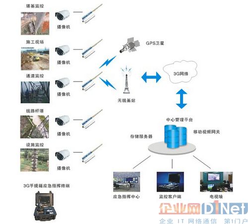 20150414094539343.jpg