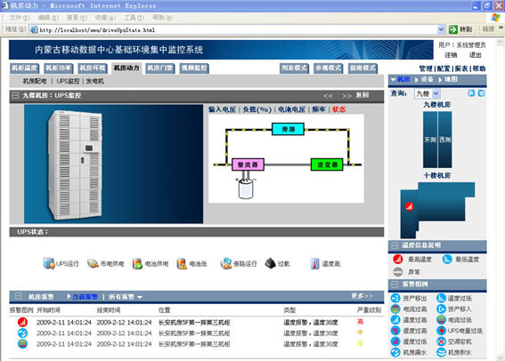 机房监控软件,机房动力环境集中监控软件界面