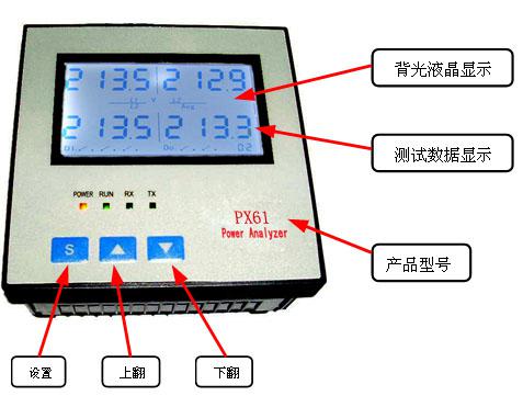 电量仪表